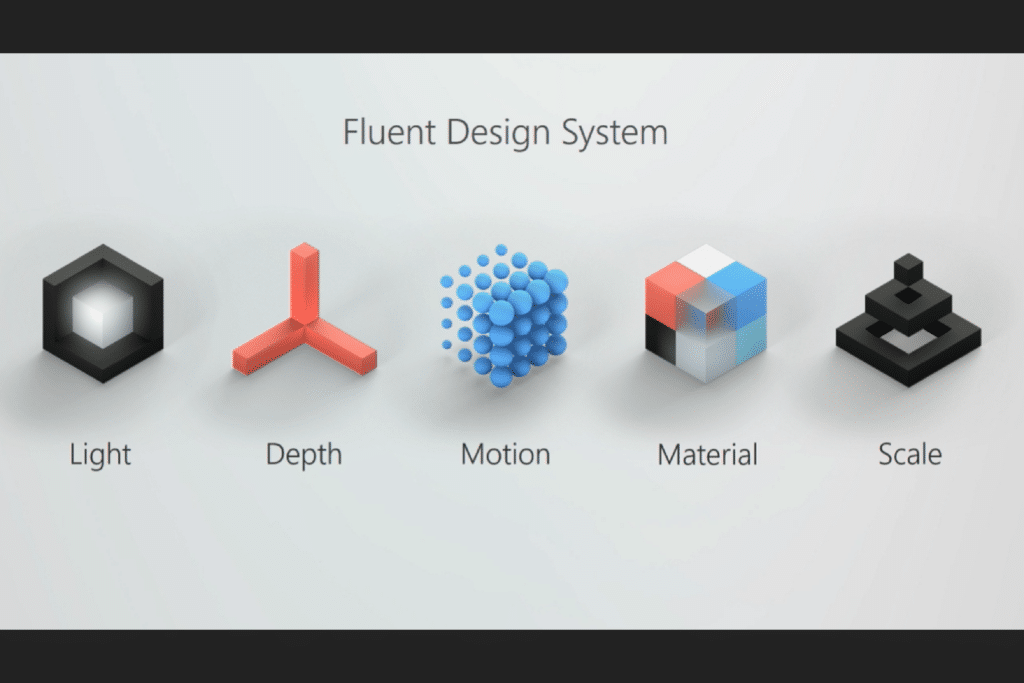 Microsoft: Fluent Design System